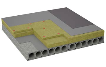 considerations of Kettletoft flat roofing insulation