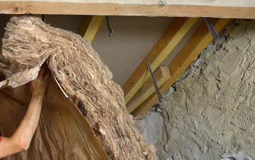Kettletoft pitched roof insulation costs